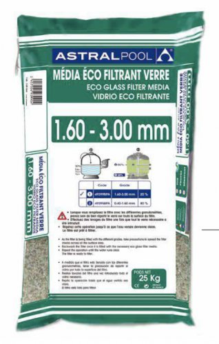 Verre Eco-filtrant